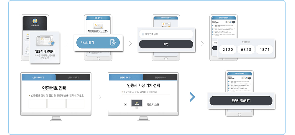 공인인증서 가져오기 과정